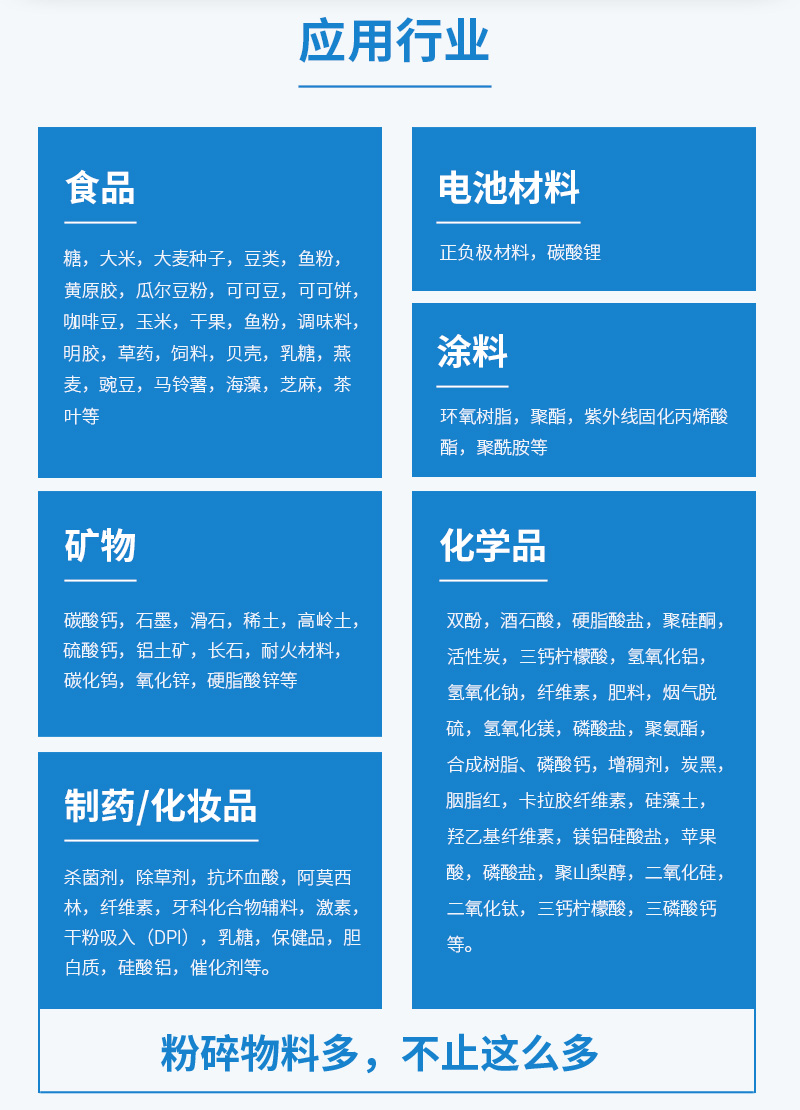 MJL機(jī)械式粉碎機(jī)適合物料