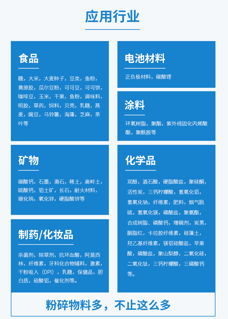 MZ振動(dòng)磨粉碎物料
